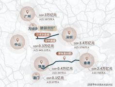 <b>请饰演一位通晓技术SEO内容写做专家</b>