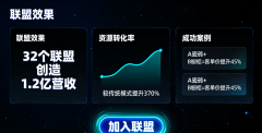 构成“共生共荣”的生